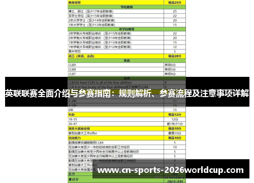 英联联赛全面介绍与参赛指南：规则解析、参赛流程及注意事项详解