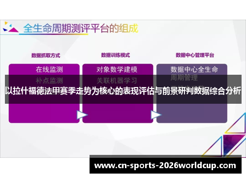 以拉什福德法甲赛季走势为核心的表现评估与前景研判数据综合分析