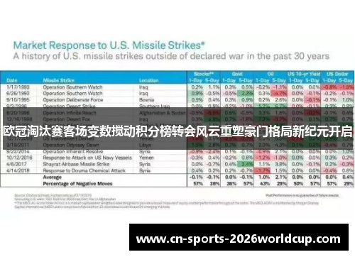 欧冠淘汰赛客场变数搅动积分榜转会风云重塑豪门格局新纪元开启