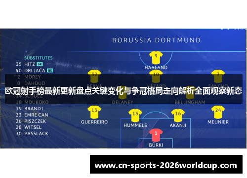欧冠射手榜最新更新盘点关键变化与争冠格局走向解析全面观察新态