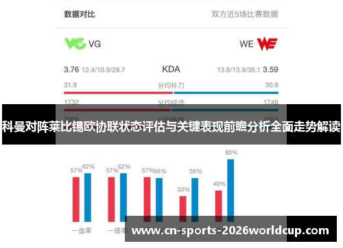 科曼对阵莱比锡欧协联状态评估与关键表现前瞻分析全面走势解读