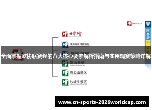 全面掌握欧协联赛程的八大核心要素解析指南与实用观赛策略详解 全面掌握欧协联赛程的八大核心要素解析指南与实用观赛策略详解