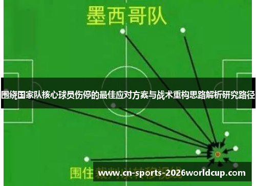 围绕国家队核心球员伤停的最佳应对方案与战术重构思路解析研究路径