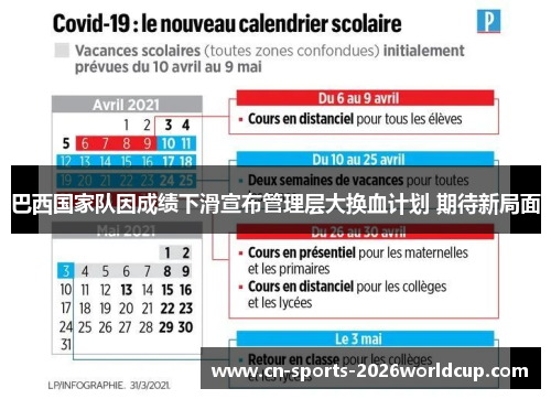 巴西国家队因成绩下滑宣布管理层大换血计划 期待新局面