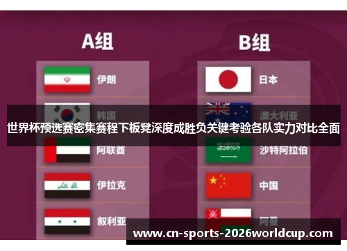 世界杯预选赛密集赛程下板凳深度成胜负关键考验各队实力对比全面 世界杯预选赛密集赛程下板凳深度成胜负关键考验各队实力对比全面