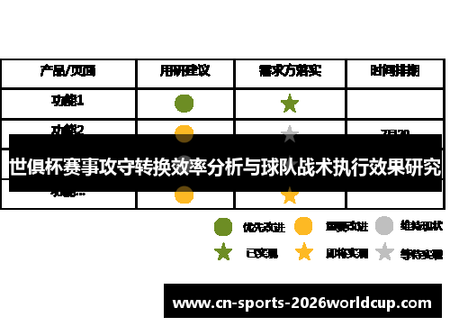 世俱杯赛事攻守转换效率分析与球队战术执行效果研究 世俱杯赛事攻守转换效率分析与球队战术执行效果研究