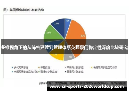 多维视角下的从阵容延续到管理体系英超豪门稳定性深度比较研究 多维视角下的从阵容延续到管理体系英超豪门稳定性深度比较研究